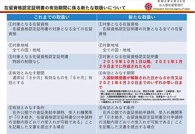 疫情過(guò)后，我還要不要出國(guó)留學(xué)？ 